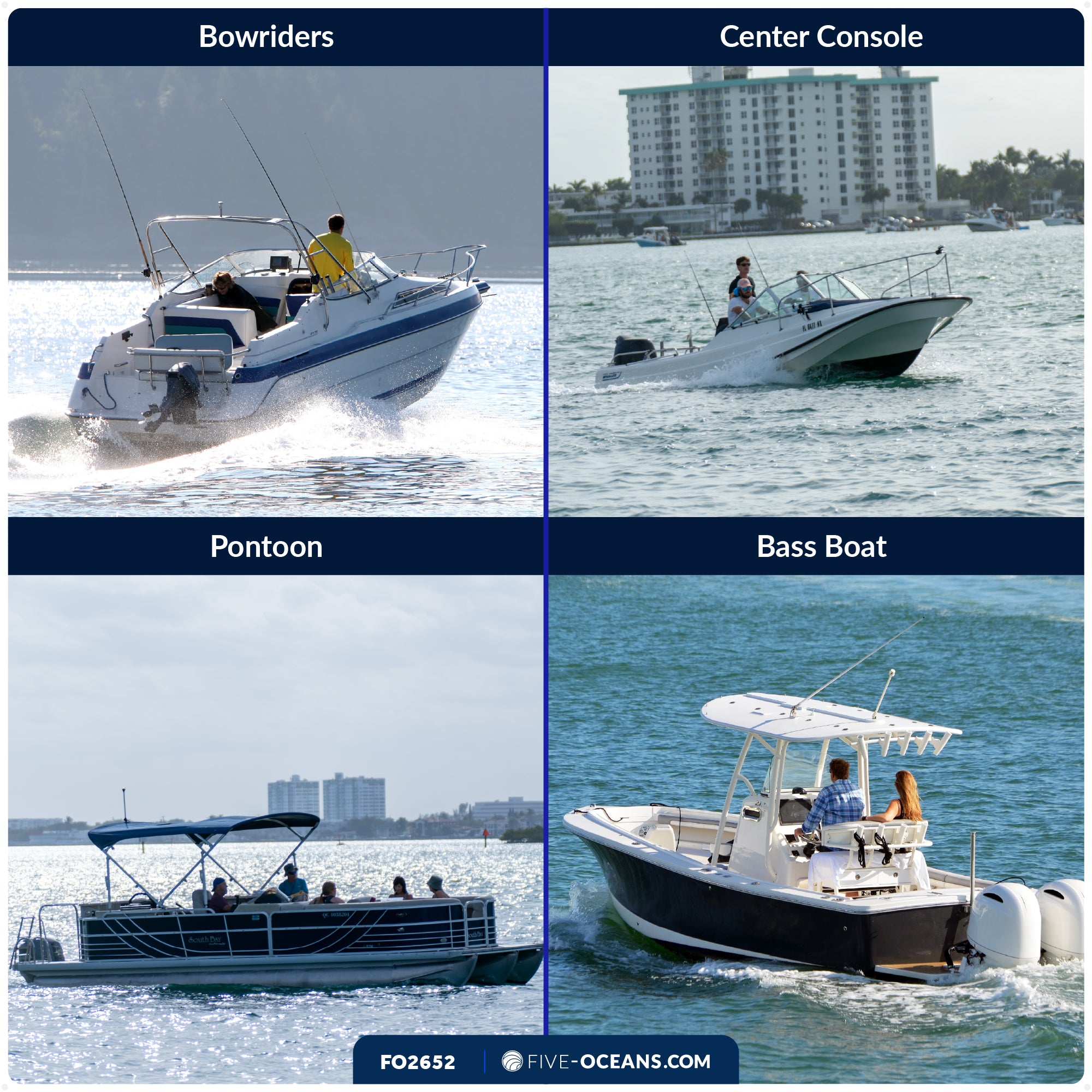 LED 6 Gang Switch Panel - Waterproof - 12-24 Volts - FO2652 - Five Oceans