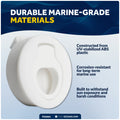 Flush Pull Slam Latch Door Hatch, 2" Dia., White - FO2864 - Five Oceans