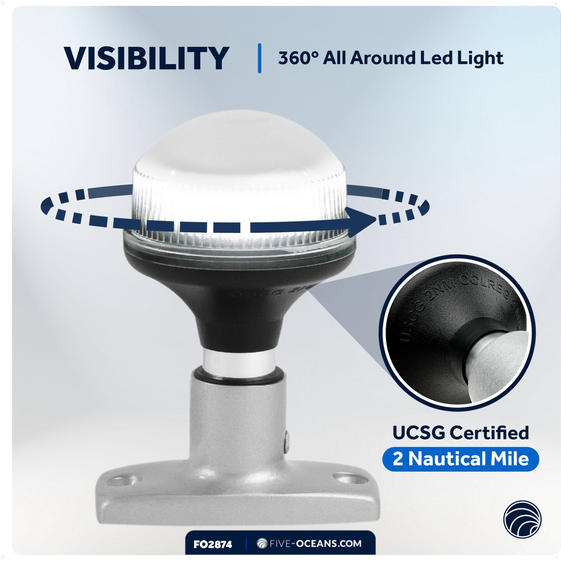 LED Anchor Navigation Light 4", Fixed Mount, 2NM - FO2874 - Five Oceans