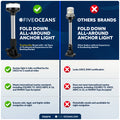 9" LED Anchor Navigation Light, Fold-Down, 12V DC - USCG 2NM Certified - FO2878 - Five Oceans
