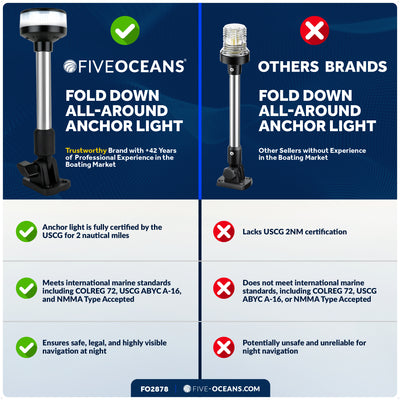 9" LED Anchor Navigation Light, Fold-Down, 12V DC - USCG 2NM Certified - FO2878 - Five Oceans