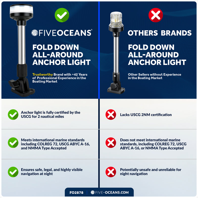 9" LED Anchor Navigation Light, Fold-Down, 12V DC - USCG 2NM Certified - FO2878 - Five Oceans