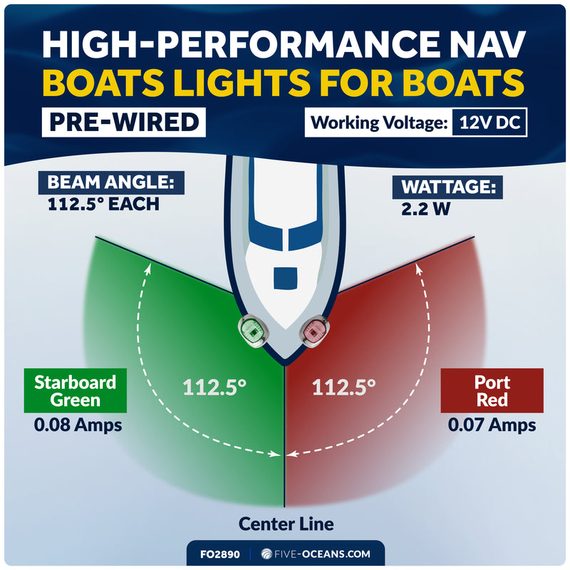 LED Navigation Side Lights - Vertical Mount, 12V - USCG 2NM Certified