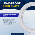 4" Deck Plate, Round, White 2-Pack - FO296-M2 - Five Oceans