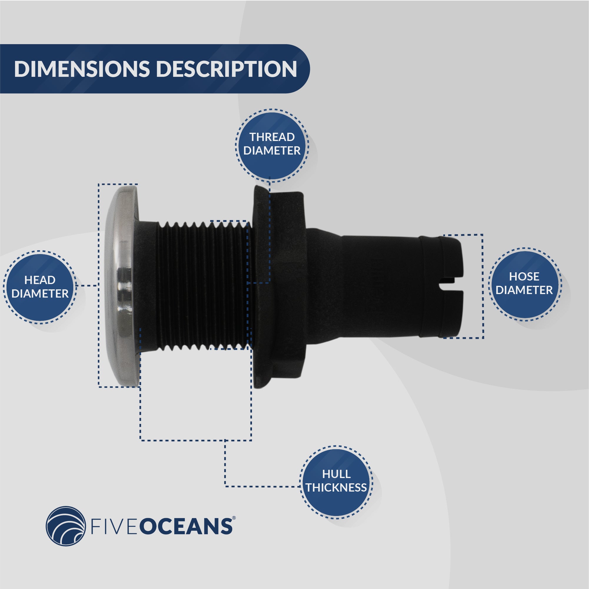 Thru Hull Fittings for Boats - 1-1/2" Hose, Black - 2-Pack - FO2997-M2 - Five Oceans