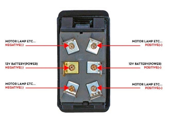 6-Pin (On)-Off-(On) Momentary Rocker Switch with LED - FO3015 - Five Oceans
