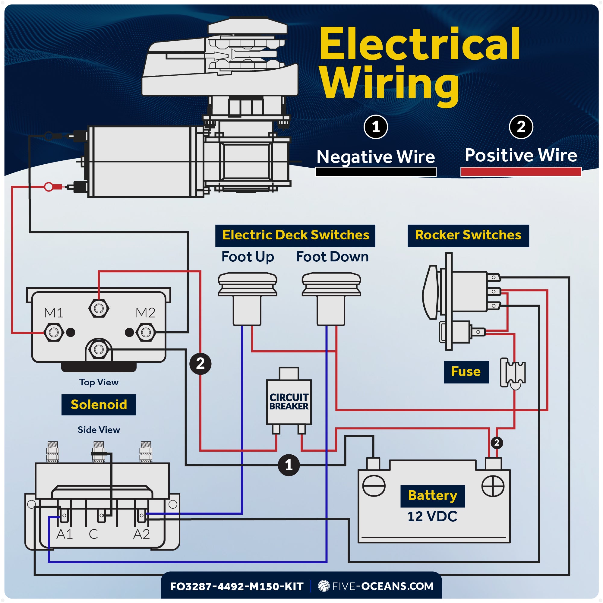 Heavy-duty marine windlass anchor system for easy deployment and retrieval