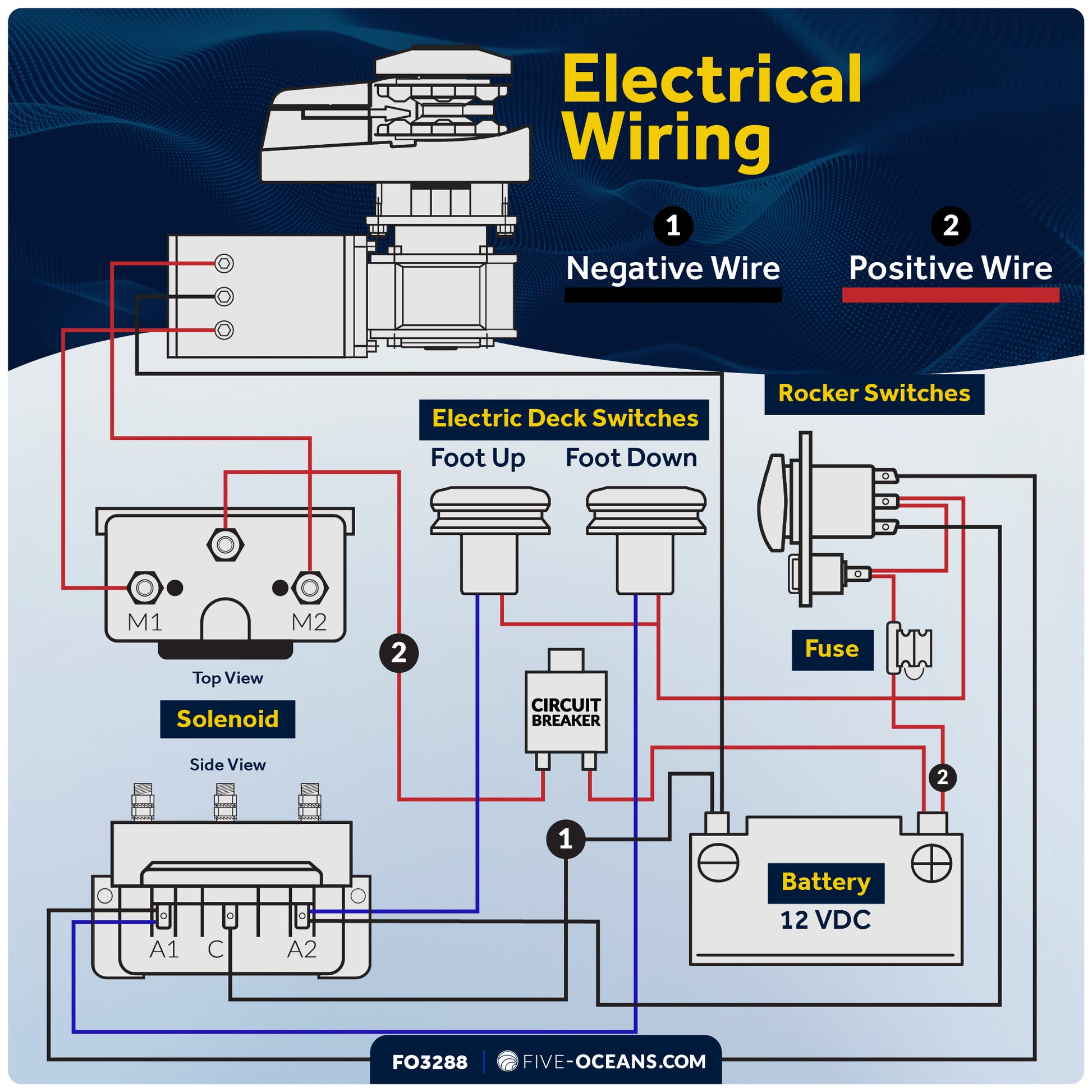Heavy-duty marine windlass anchor system for easy deployment and retrieval