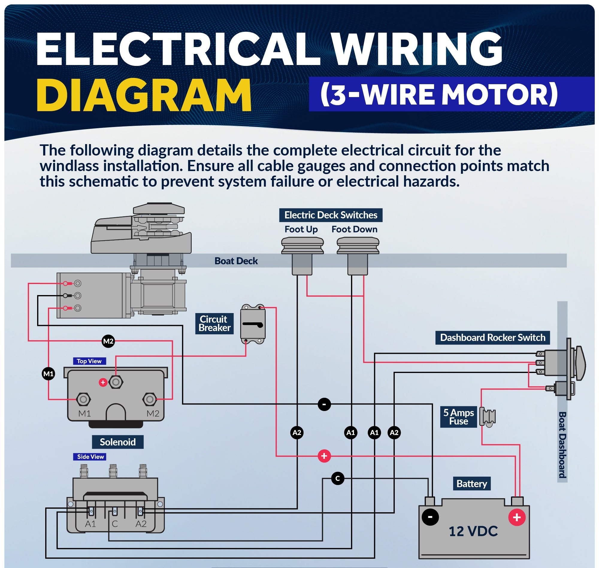 Pacific Series Vertical Windlass Kit, 12V DC (3-Terminal Motor) - Five Oceans