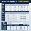 Vertical Windlass Kit 1000W, 12V - Pacific 1000 Series - FO3288 - Five Oceans