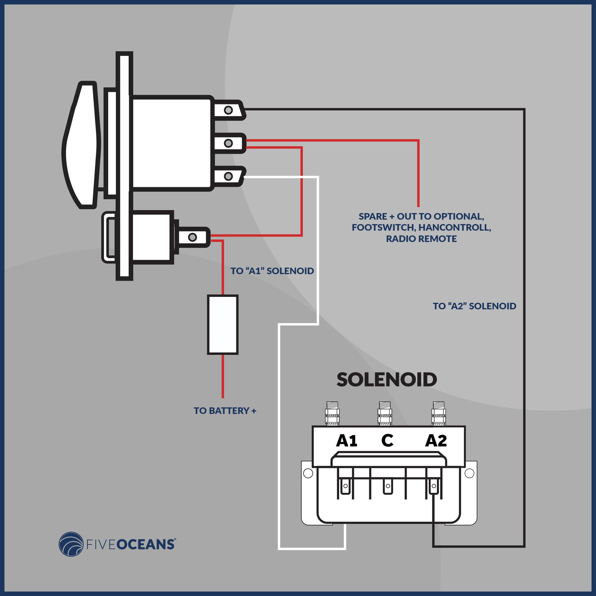 Windlass Rocker Switch Panel, 12 V, SPDT 3-Terminal - FO3290 - Five Oceans
