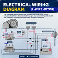 Windlass Solenoid for 2-Wire Motor, 12V, Up To 1500W - FO3292 - Five Oceans