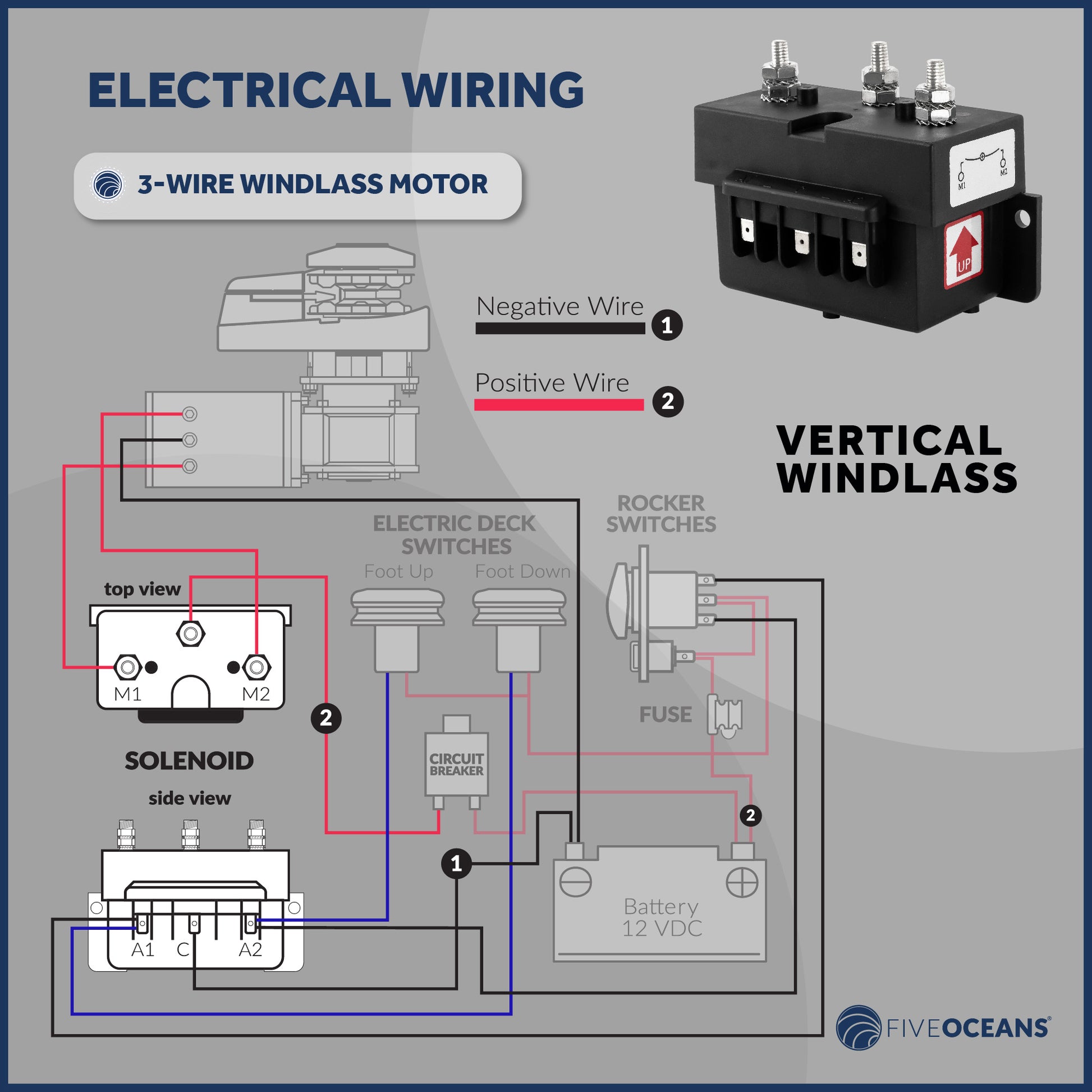 Windlass Solenoid, Control Box 3-Wire Motors, 12V, Up To 1500 Watts - FO3293 - Five Oceans
