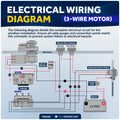 Windlass Solenoid for 3-Wire Motor, 12V, Up to 1500W - FO3293 - Five Oceans