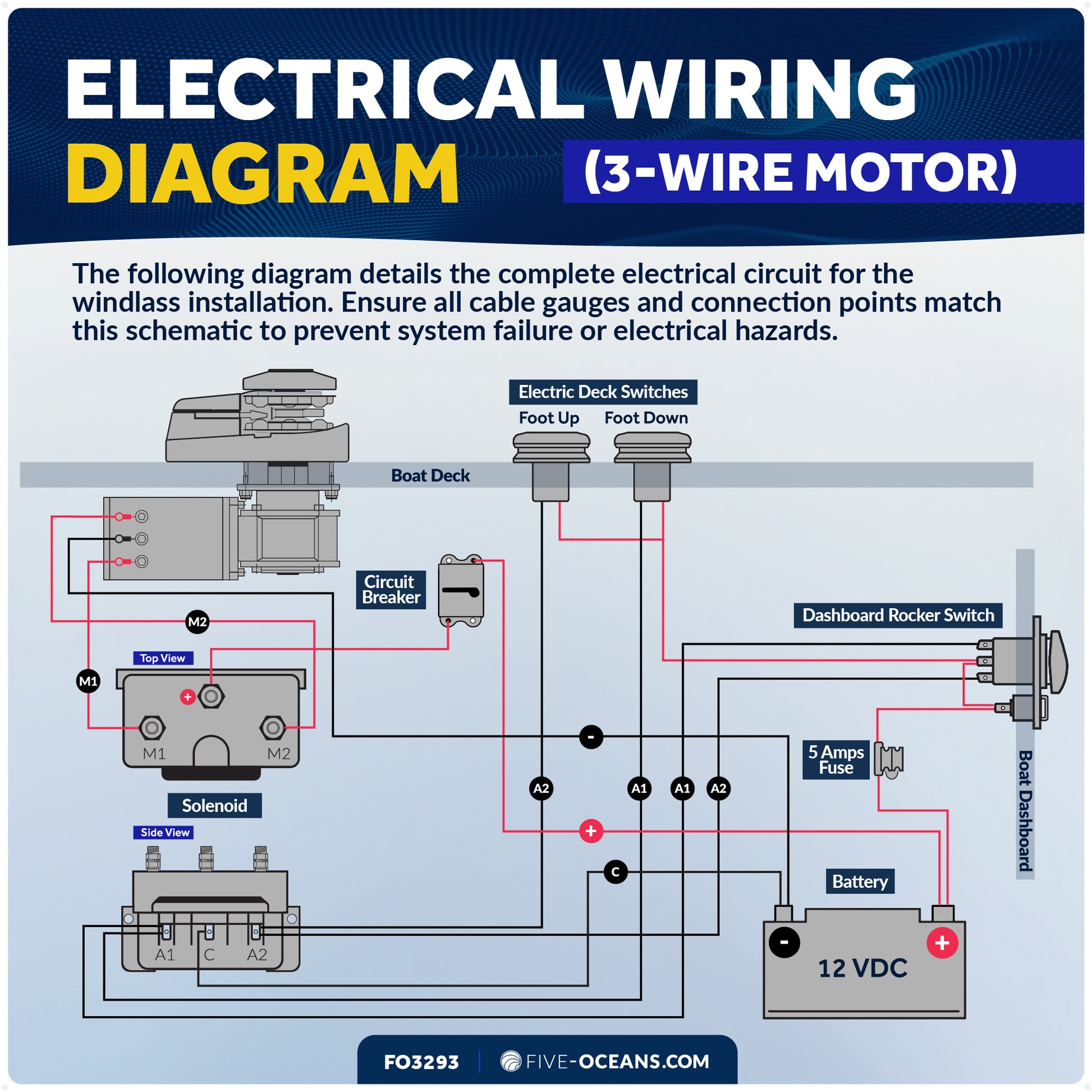 Windlass Solenoid for 3-Wire Motor, 12V, Up to 1500W - FO3293 - Five Oceans