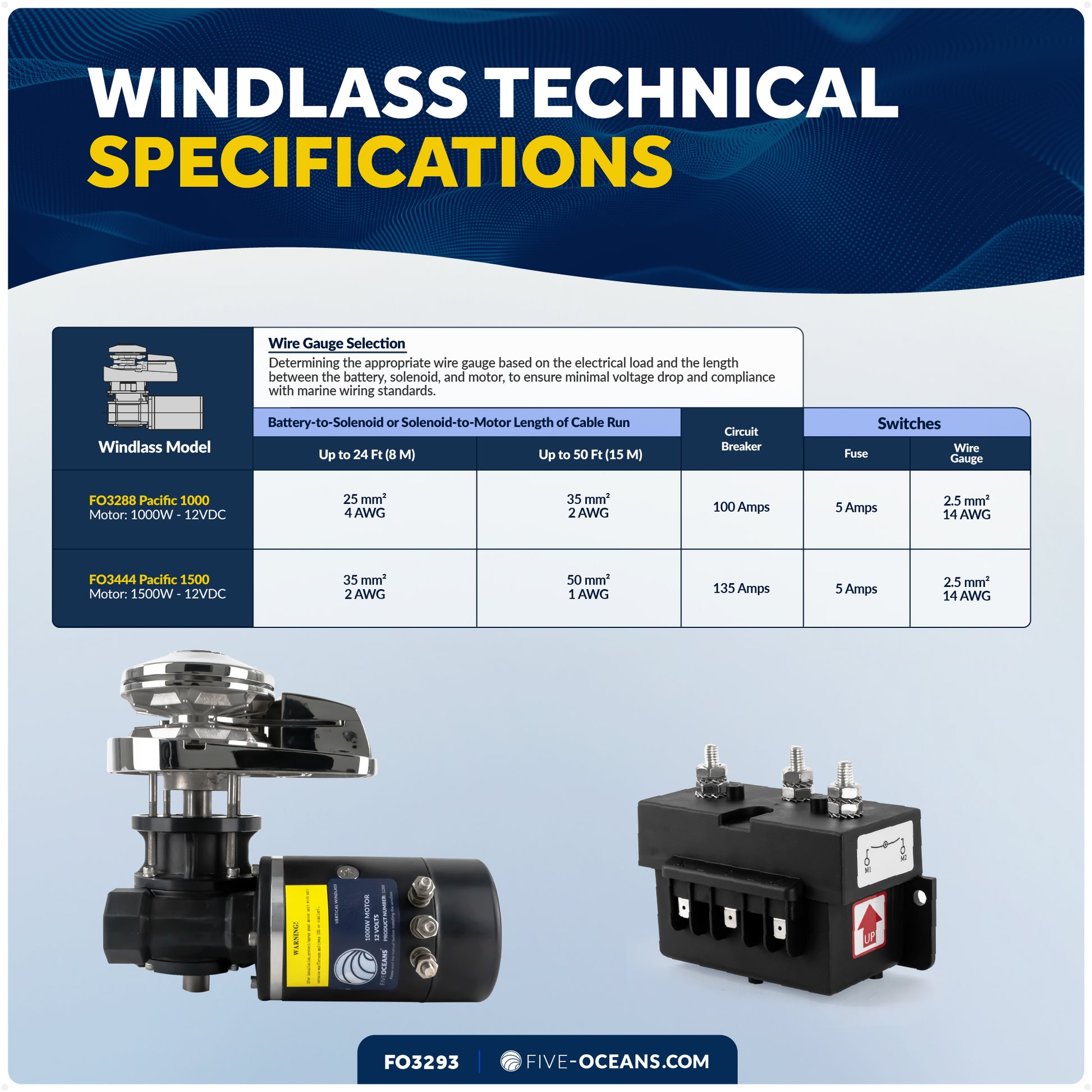 Windlass Solenoid for 3-Wire Motor, 12V, Up to 1500W - FO3293 - Five Oceans