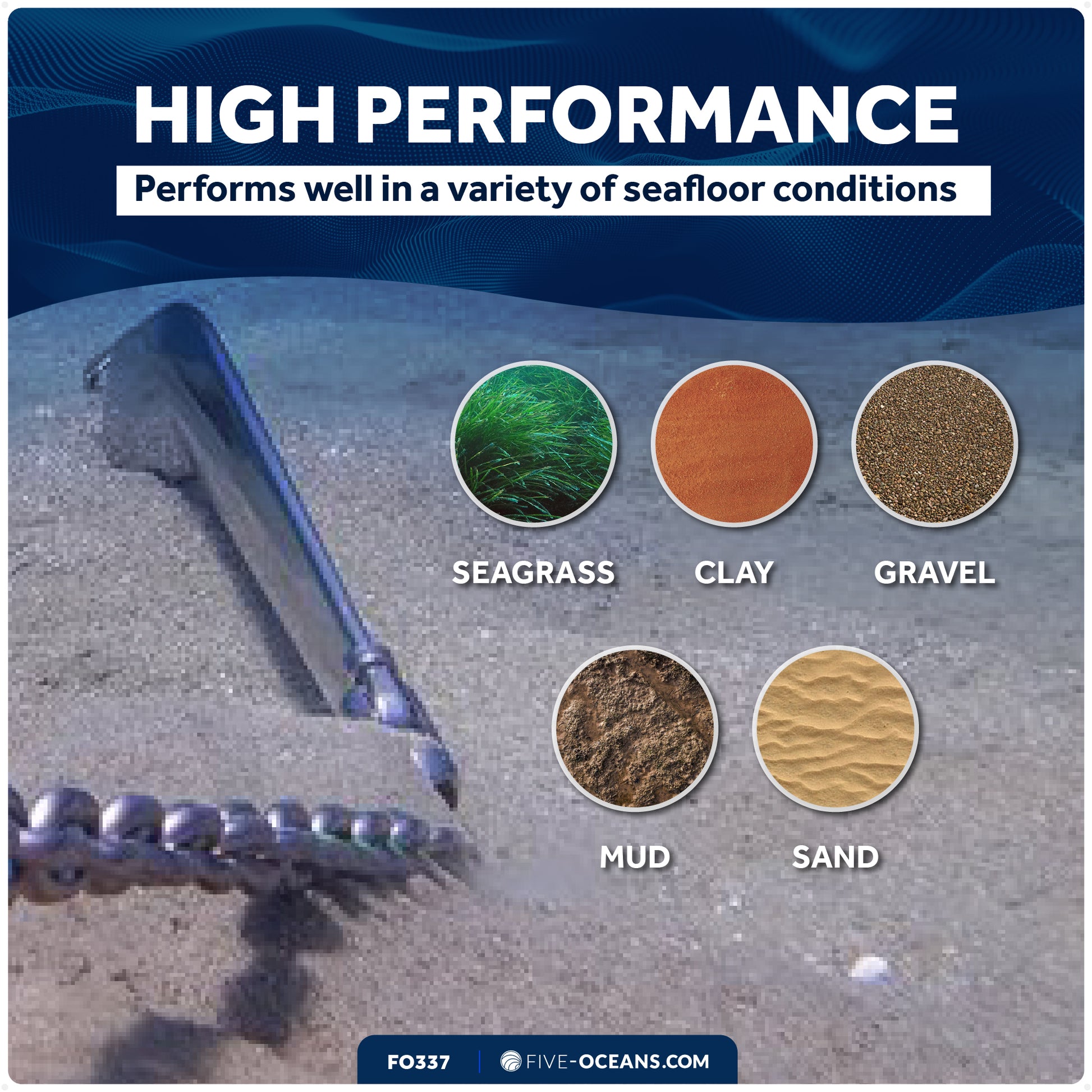 22 Lb. Bruce Claw Anchor, AISI316 Stainless Steel – FO337 - Five Oceans