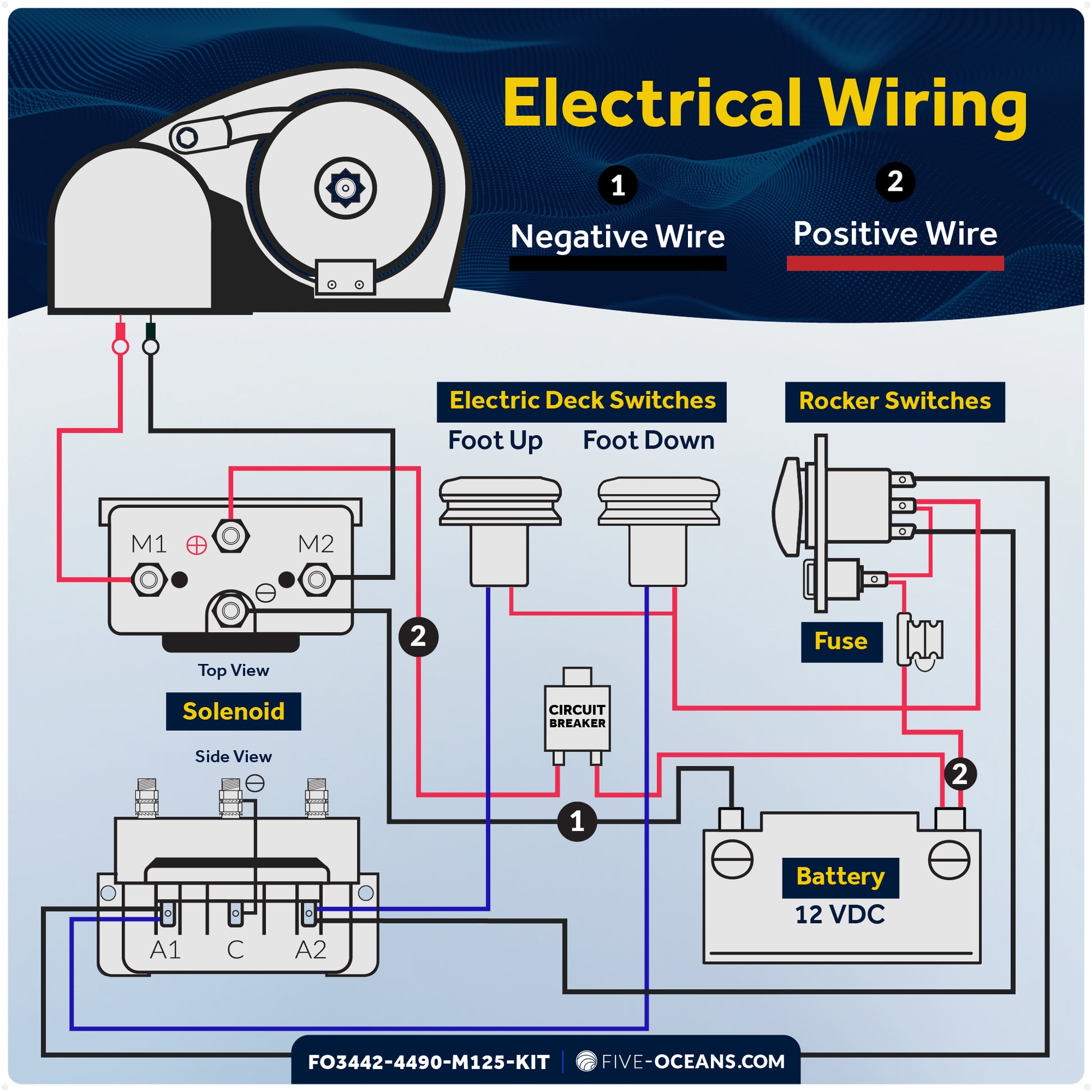 Electric boat windlass anchor with chain and for yachts and fishing boats