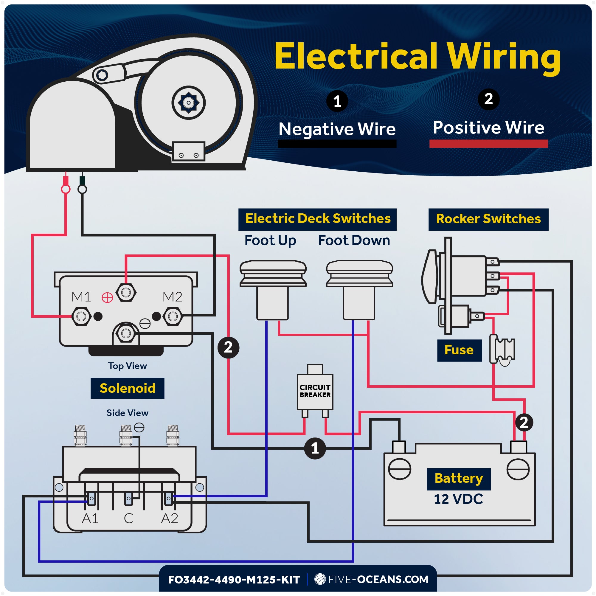 Electric boat windlass anchor with chain and for yachts and fishing boats