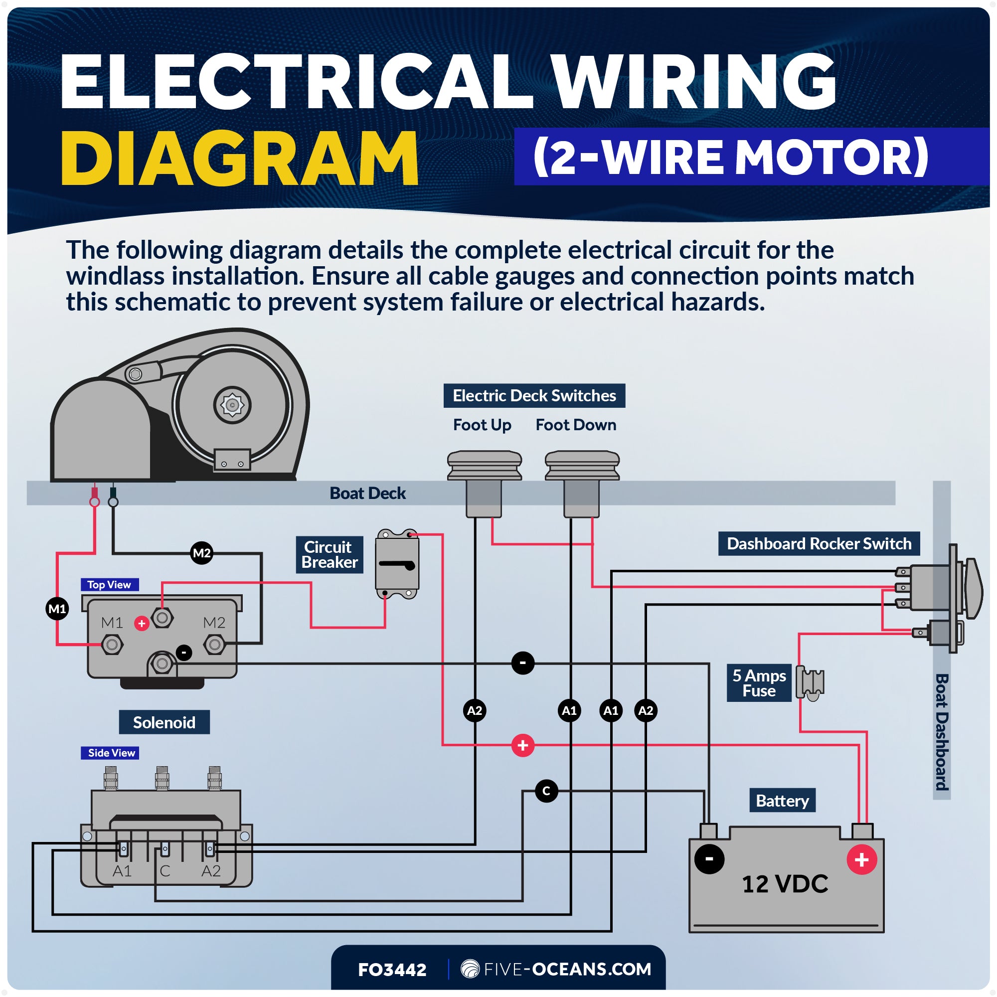 Horizontal Windlass Kit 900W, 12V - Atlantic 900 Series - FO3442