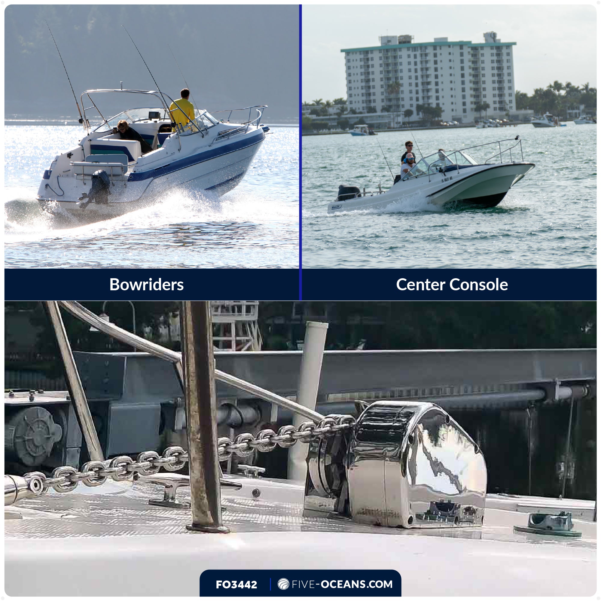 Horizontal Windlass Kit 900W, 12V - Atlantic 900 Series - FO3442