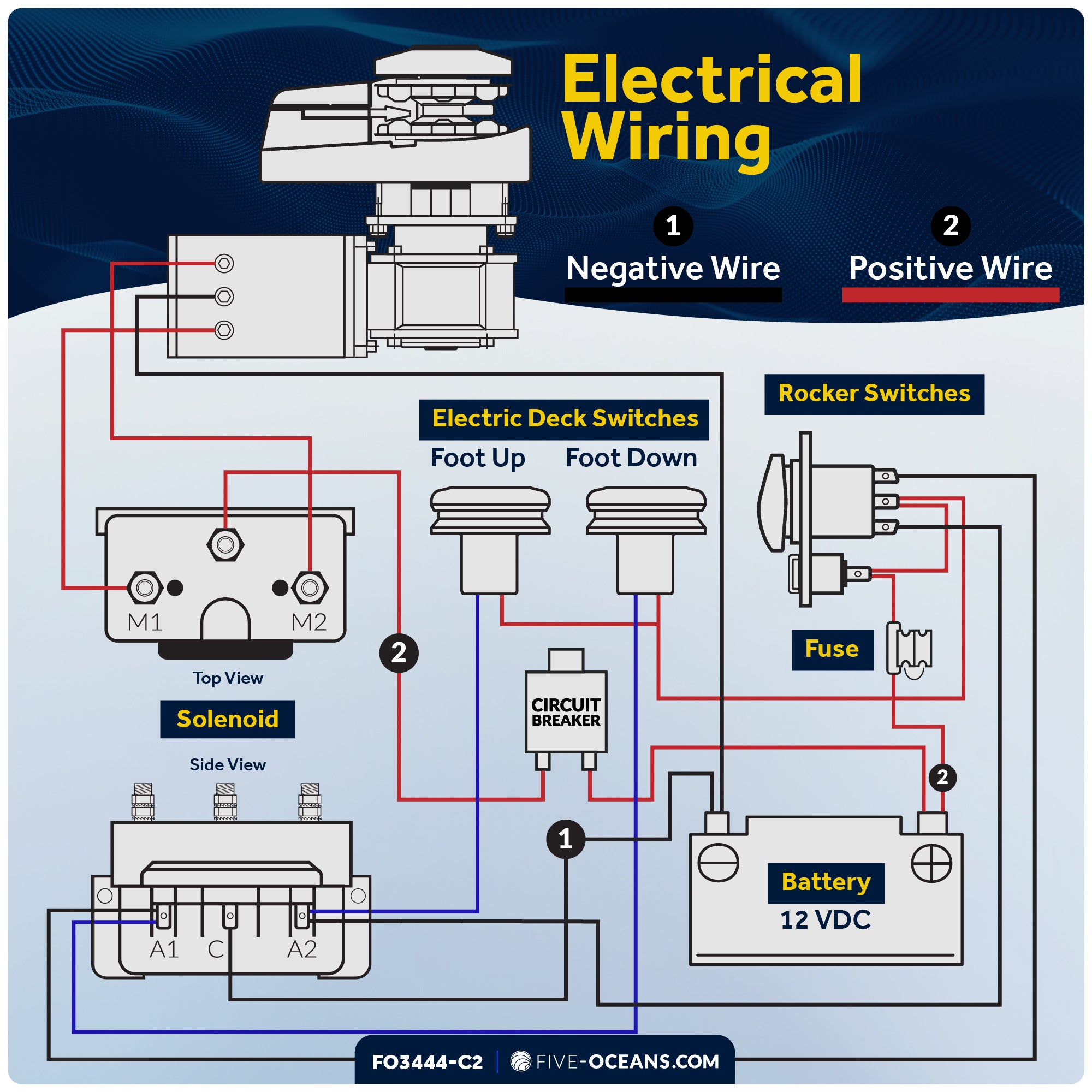 Pacific Windlass Kit, Vertical 1500 Watts, 12V DC, 5/8" x 200' 3-Strand Rope, 3/8" x 20' Stainless Steel HT G4 Chain, Swivel and Shackle - FO3444-C2