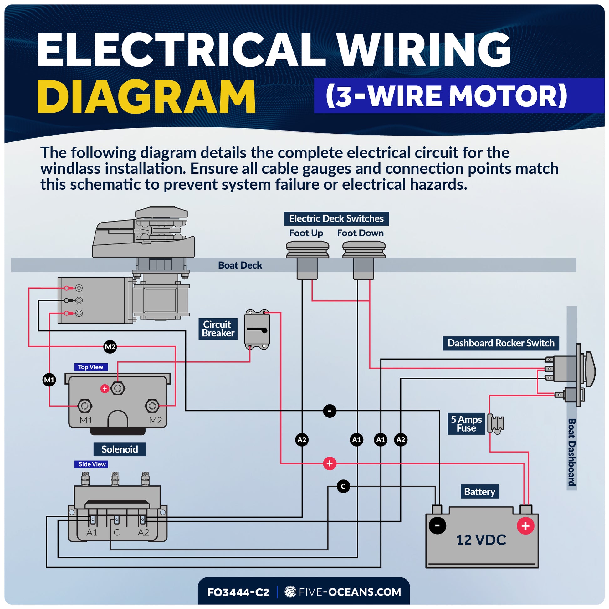 Vertical Windlass Kit 1500W, 12V with Anchor Rode & Swivel - FO3444-C2 - Five Oceans