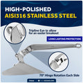 15.5 Lb. CQR Style Plow Anchor, AISI316 Stainless Steel