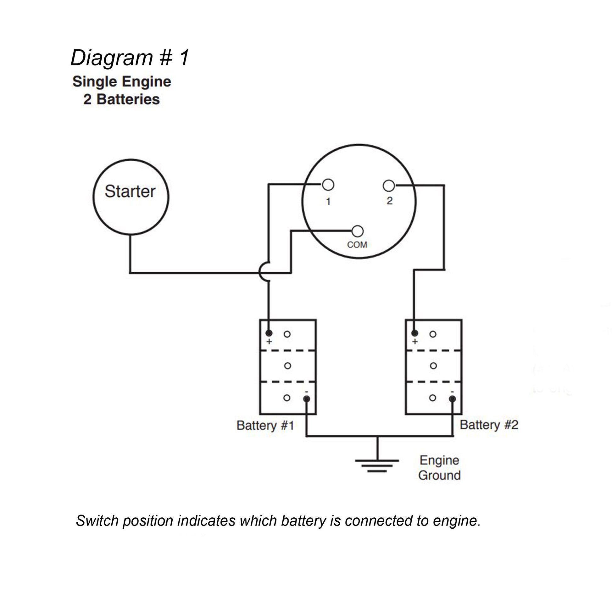 Dual Battery Disconnect Switch Off-1-2-Both, 250 Amp, 12-24 Volts - FO3511 - Five Oceans