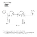 Dual Battery Disconnect Switch Off-1-2-Both, 250 Amp, 12-24 Volts - FO3511 - Five Oceans