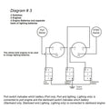 Dual Battery Disconnect Switch Off-1-2-Both, 250 Amp, 12-24 Volts - FO3511 - Five Oceans