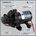 Automatic Diaphragm Water Pump, 3.0 GPM / 11.3 LPM, 45PSI, 12V DC - FO3605 - Five Oceans