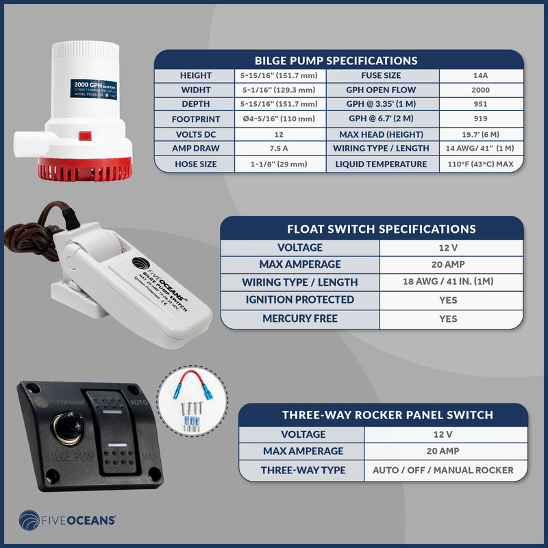Bilge Pump Kit, 2000 GPH / 7571 LPH, Barbed 1-1/8" (29mm) Outlet Diameter, Float Switch and 3-Way Panel Switch, 12VDC - FO3616-C1 - Five Oceans