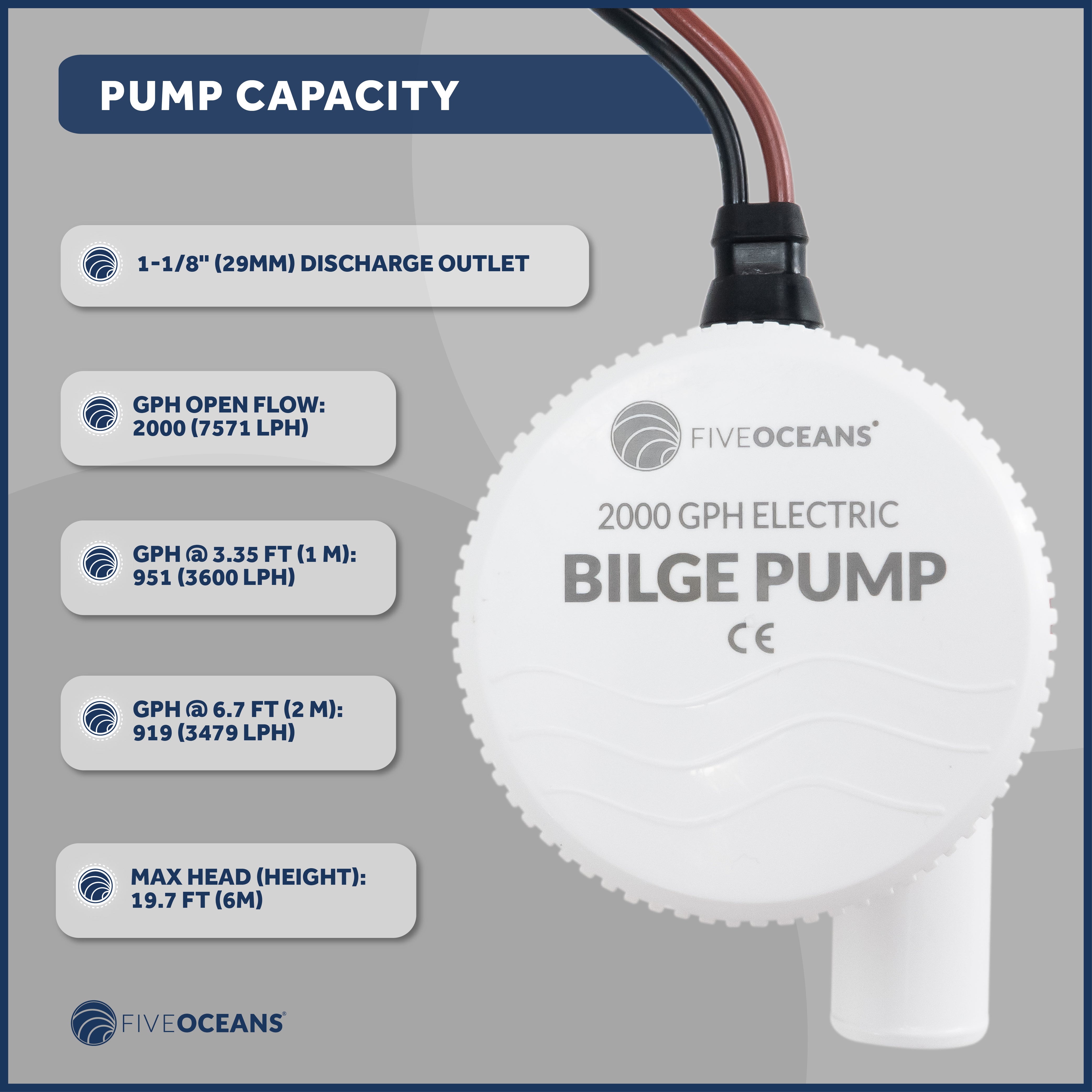 2000 GPH / 7571 LPH Bilge Pump 12V, 1-1/8" (29mm) Interior Diameter Hose, 41" 14-Gauge Wire - FO3616 - Five Oceans
