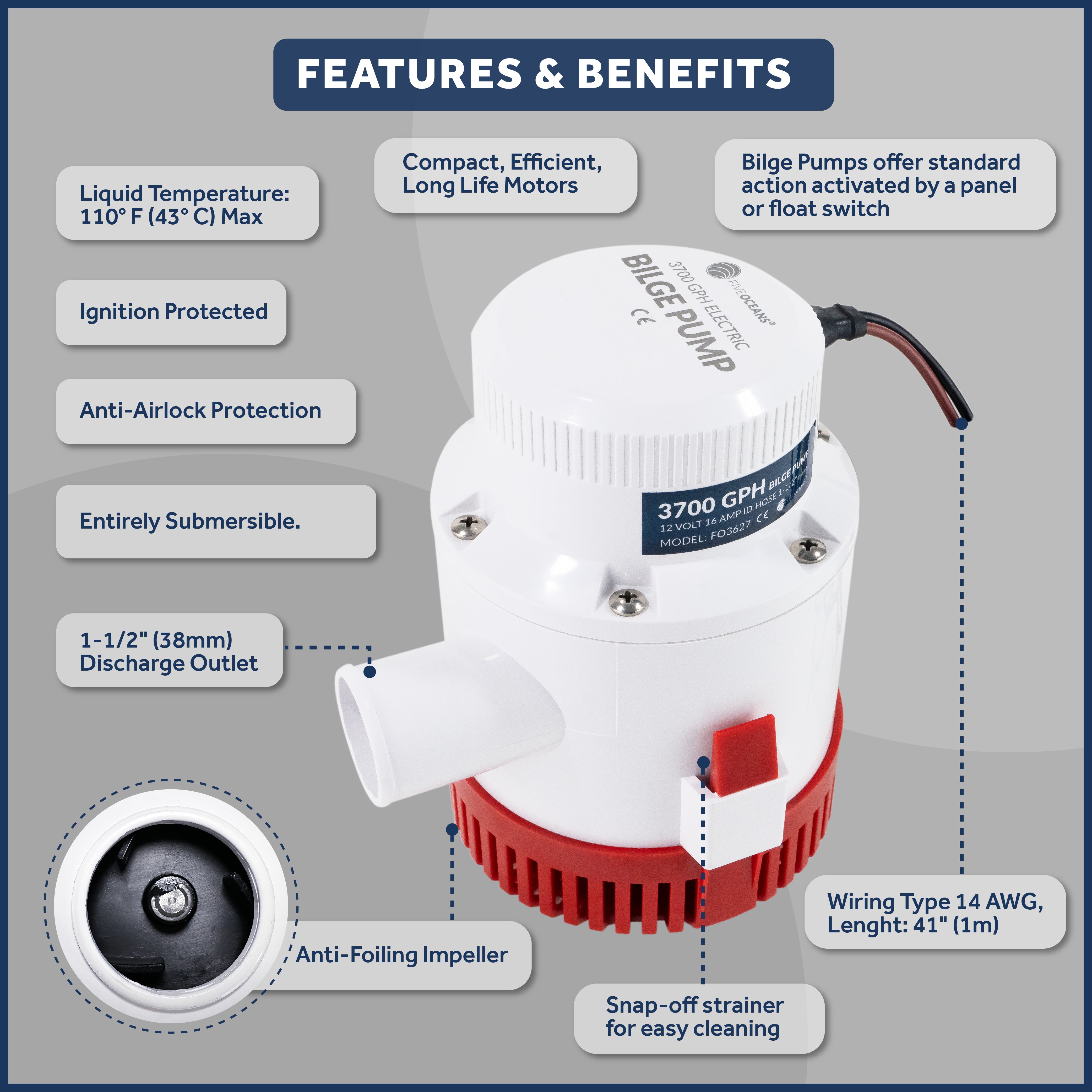 3700 GPH / 14010 LPH Bilge Pump 12V, Heavy-Duty, 1-1/2" (38mm) Interior Diameter Hose, 41" 14-Gauge Wire - FO3627 - Five Oceans