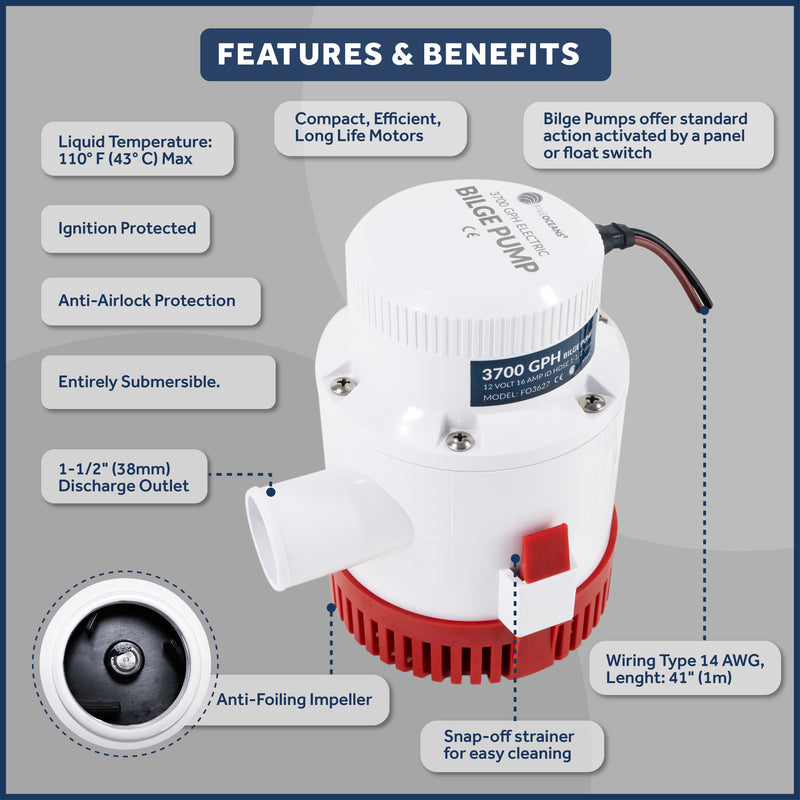 3700 GPH / 14010 LPH Bilge Pump 12V, Heavy-Duty, 1-1/2" (38mm) Interior Diameter Hose, 41" 14-Gauge Wire - FO3627 - Five Oceans