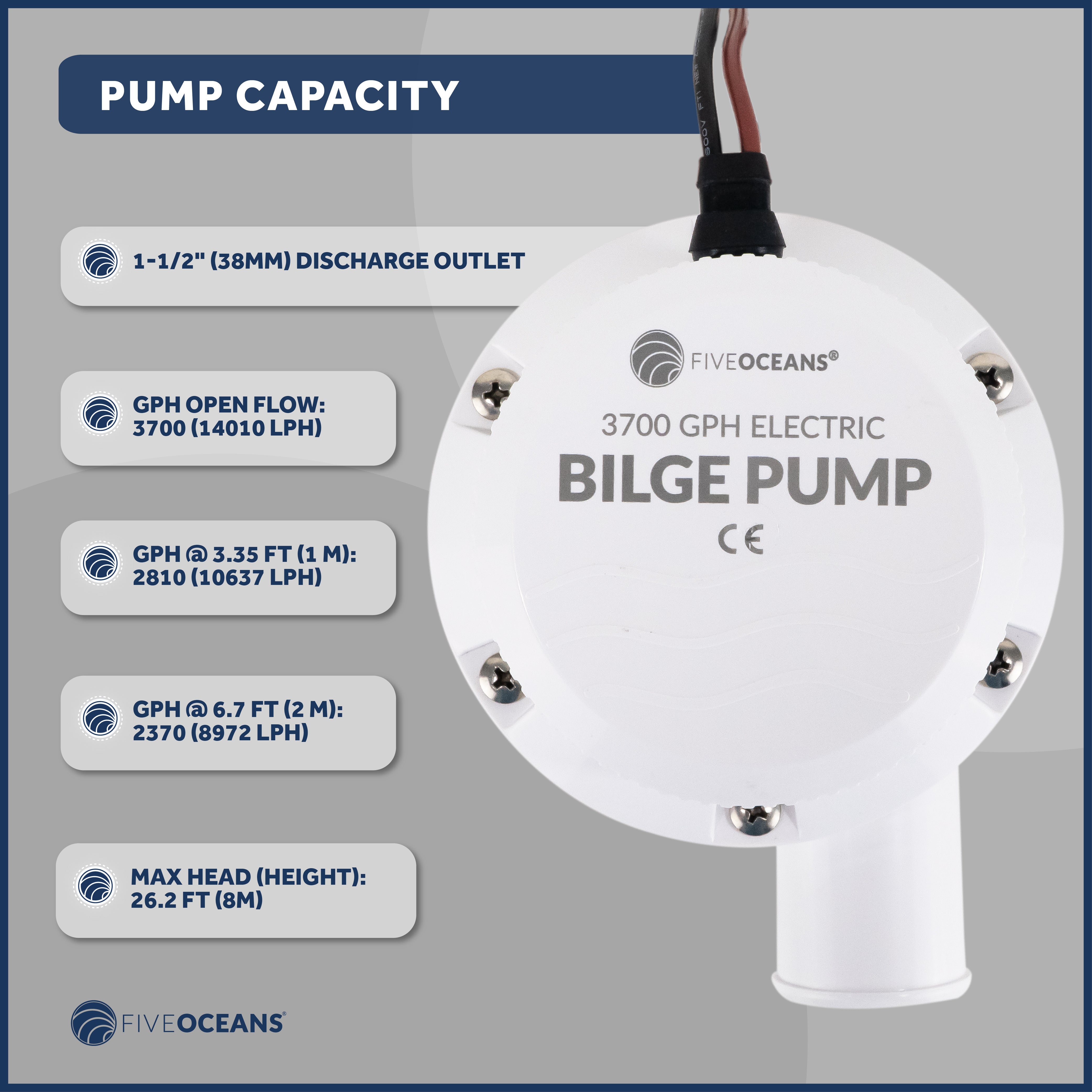 3700 GPH / 14010 LPH Bilge Pump 12V, Heavy-Duty, 1-1/2" (38mm) Interior Diameter Hose, 41" 14-Gauge Wire - FO3627 - Five Oceans
