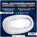 Oval LED Surface-Mount Courtesy / Accent Light, Cool White, 12V, 2-Pack - FO3672-M2 - Five Oceans