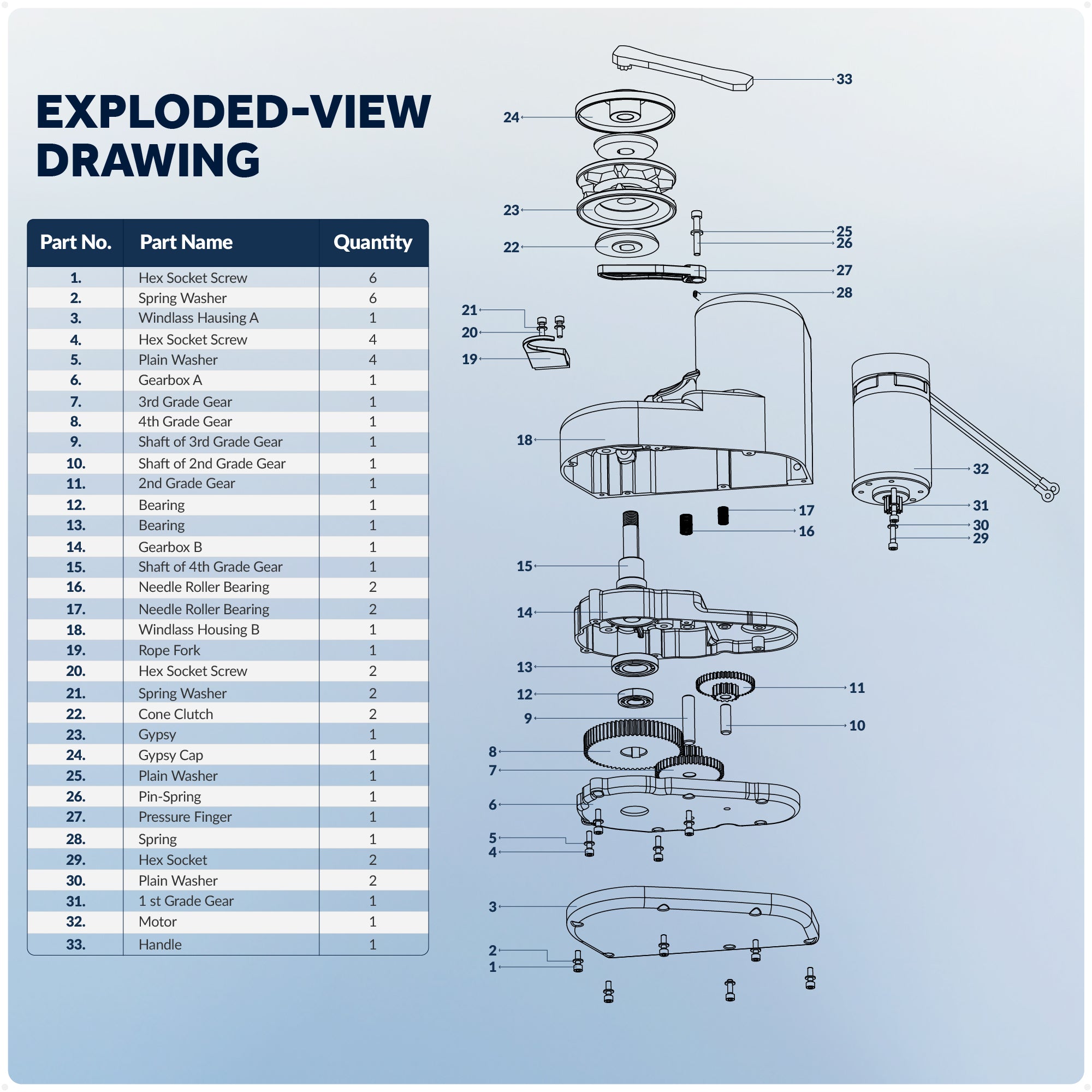 Atlantic 600/900 Windlass Replacement Pressure Finger Assembly - FO3709 - Five Oceans