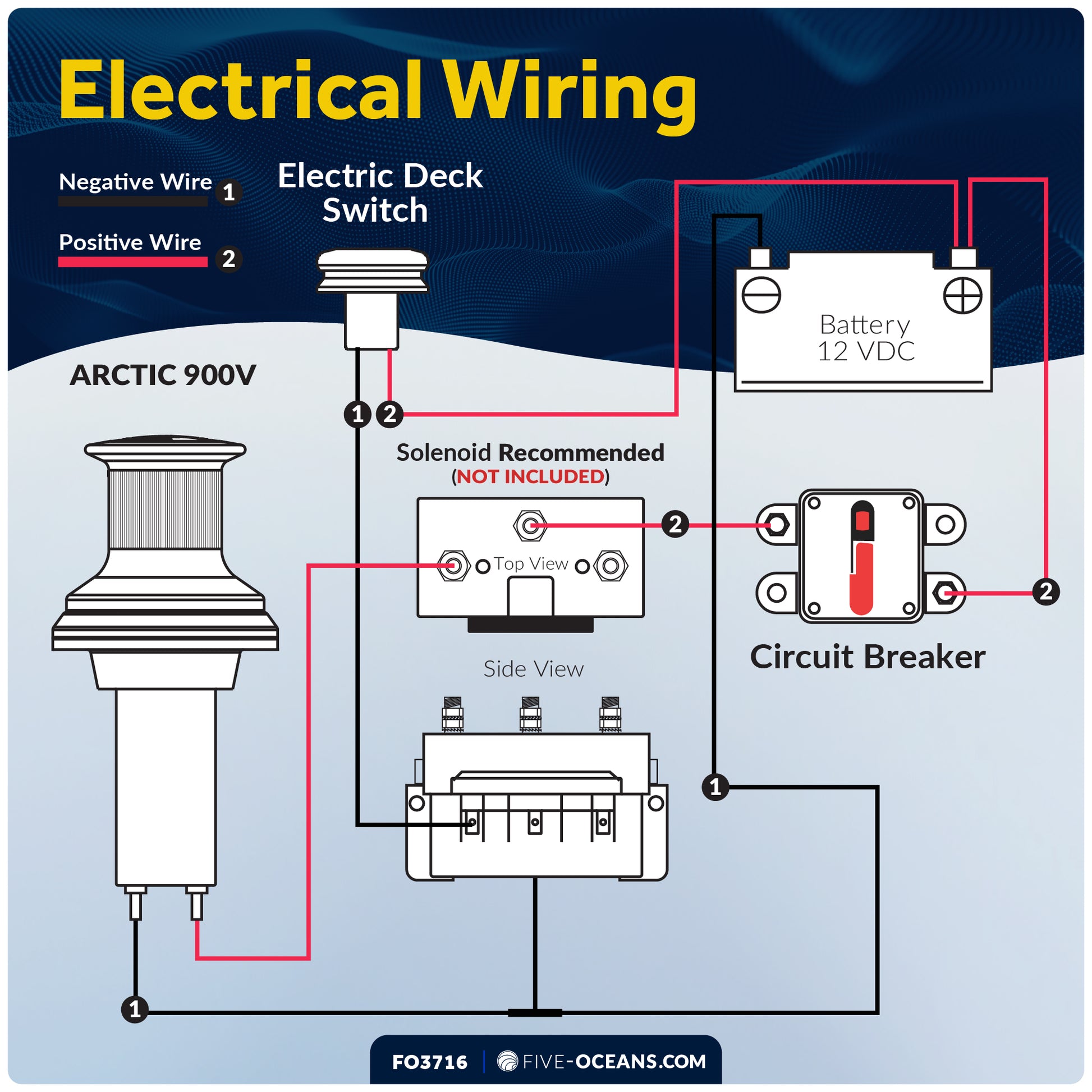 Vertical Capstan Windlass 900W, 12V - Arctic Series - FO3716 - Five Oceans