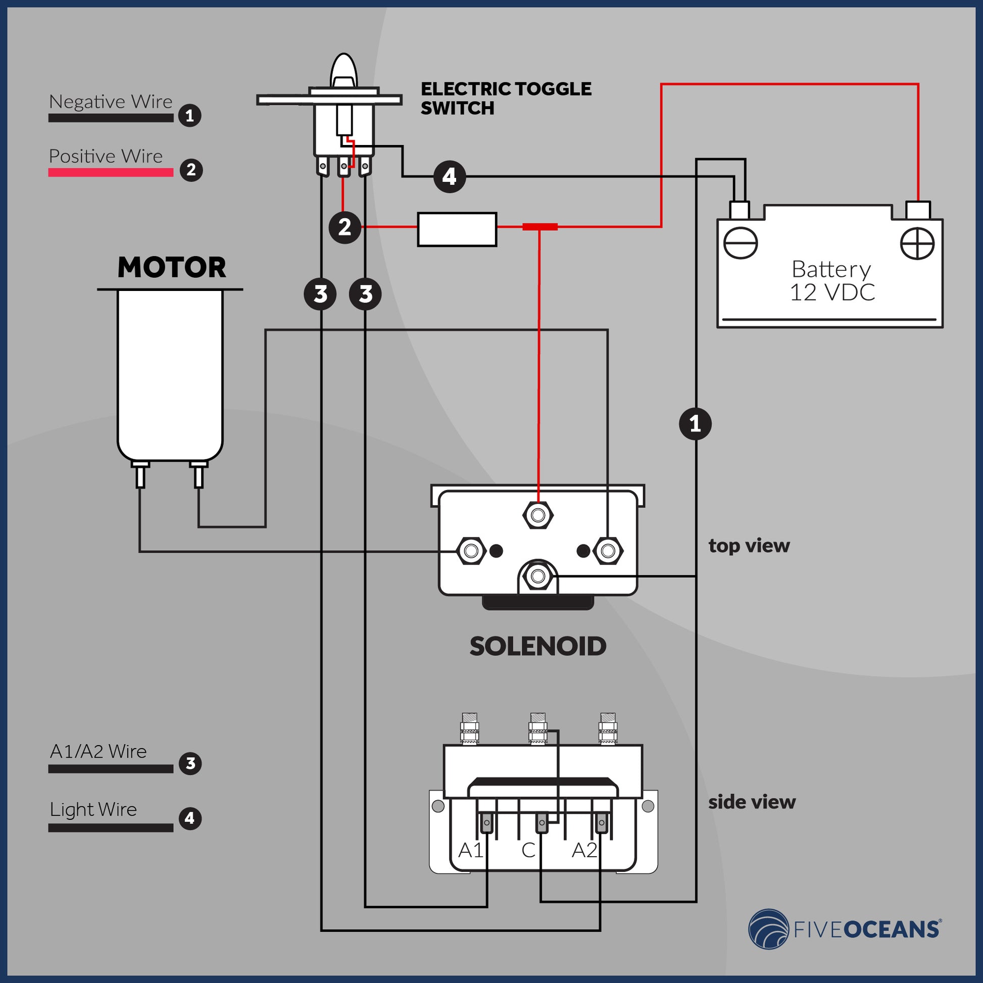 Toggle Anchor Windlass Switch, Up/Down, 12V - FO3740 - Five Oceans