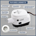 750 GPH / 2839 LPH Automatic Bilge Pump 12v, 3/4" (19mm) Interior Diameter Hose, 41" 18-Gauge Wire - FO3760 - Five Oceans