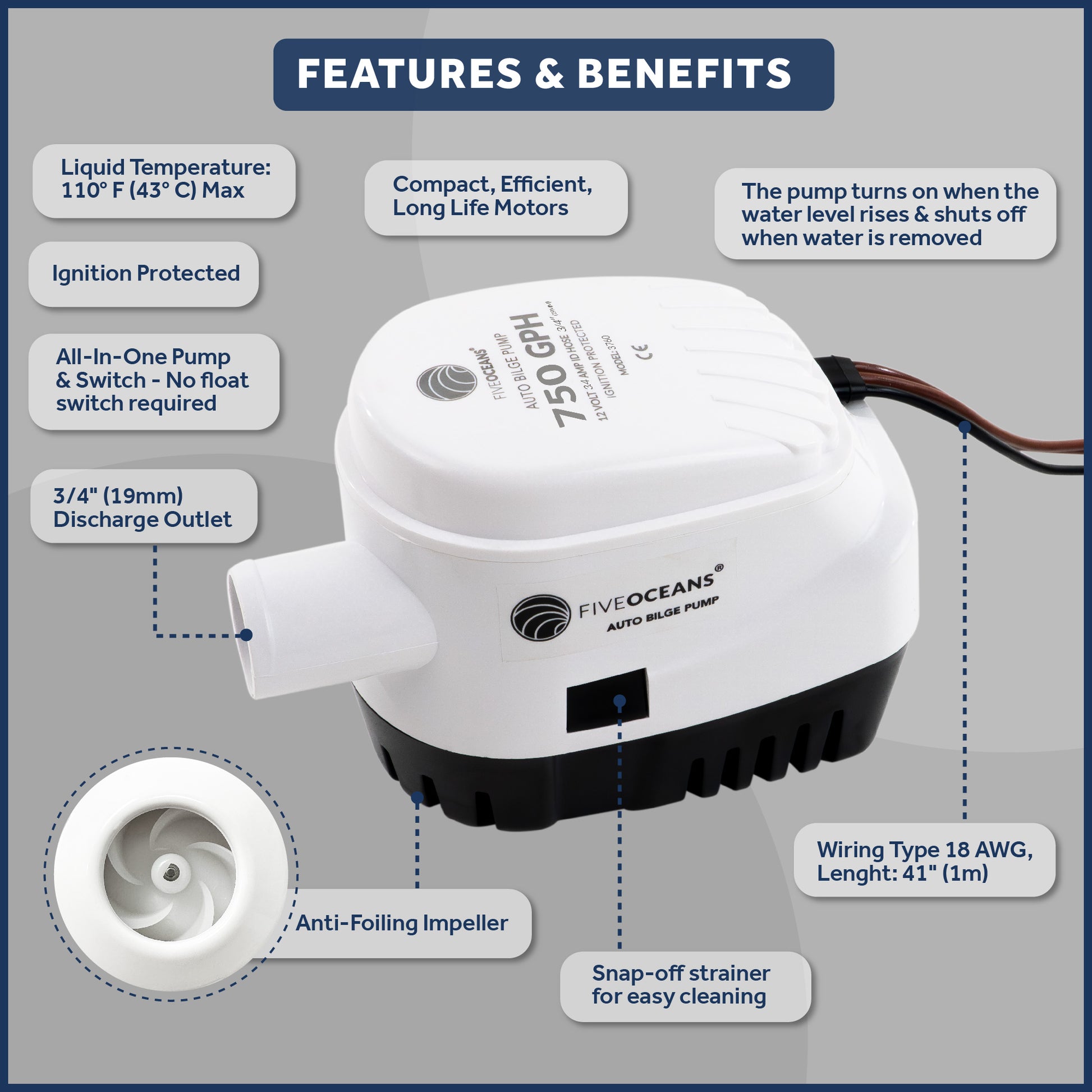 750 GPH / 2839 LPH Automatic Bilge Pump 12v, 3/4" (19mm) Interior Diameter Hose, 41" 18-Gauge Wire - FO3760 - Five Oceans