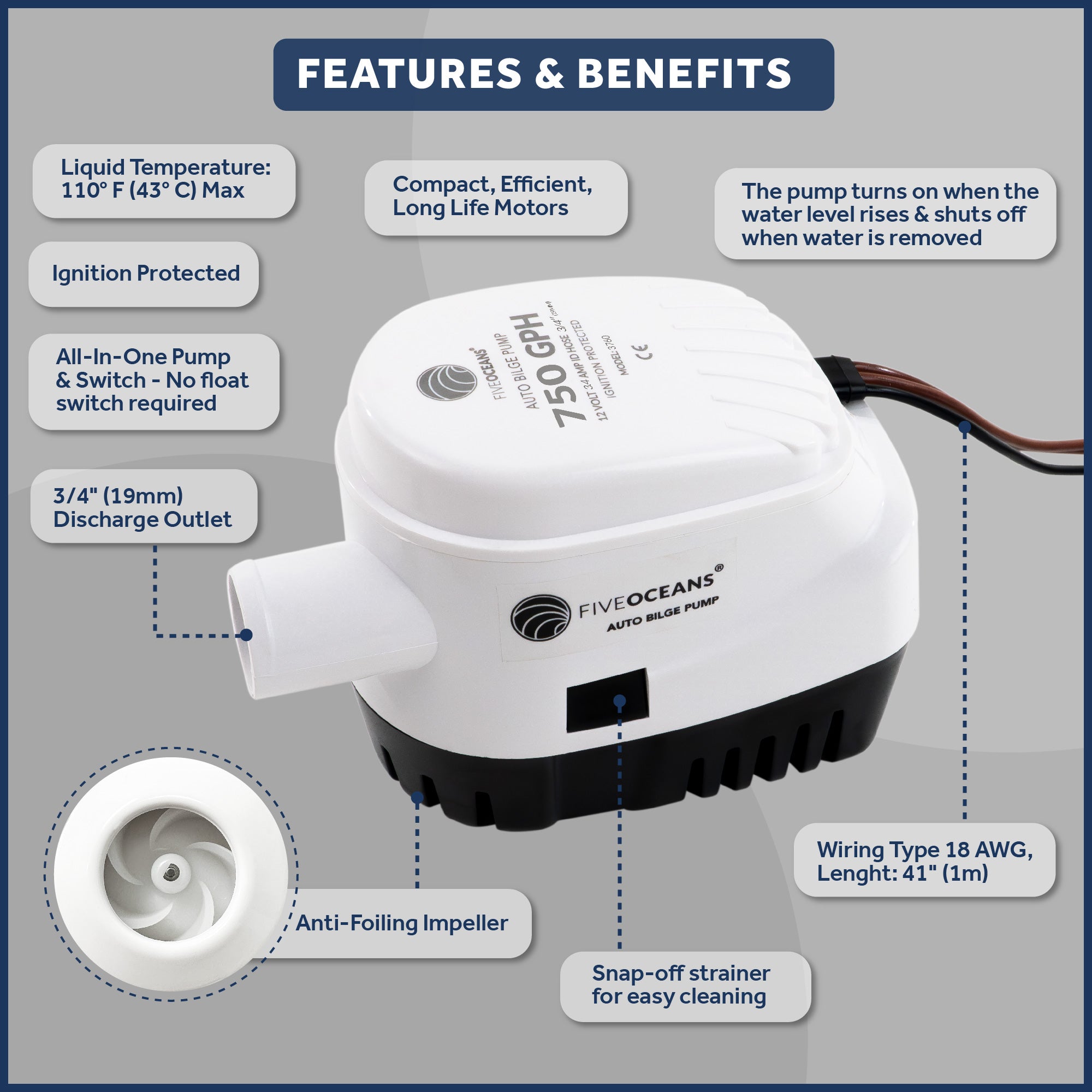 750 GPH / 2839 LPH Automatic Bilge Pump 12v, 3/4" (19mm) Interior Diameter Hose, 41" 18-Gauge Wire - FO3760 - Five Oceans