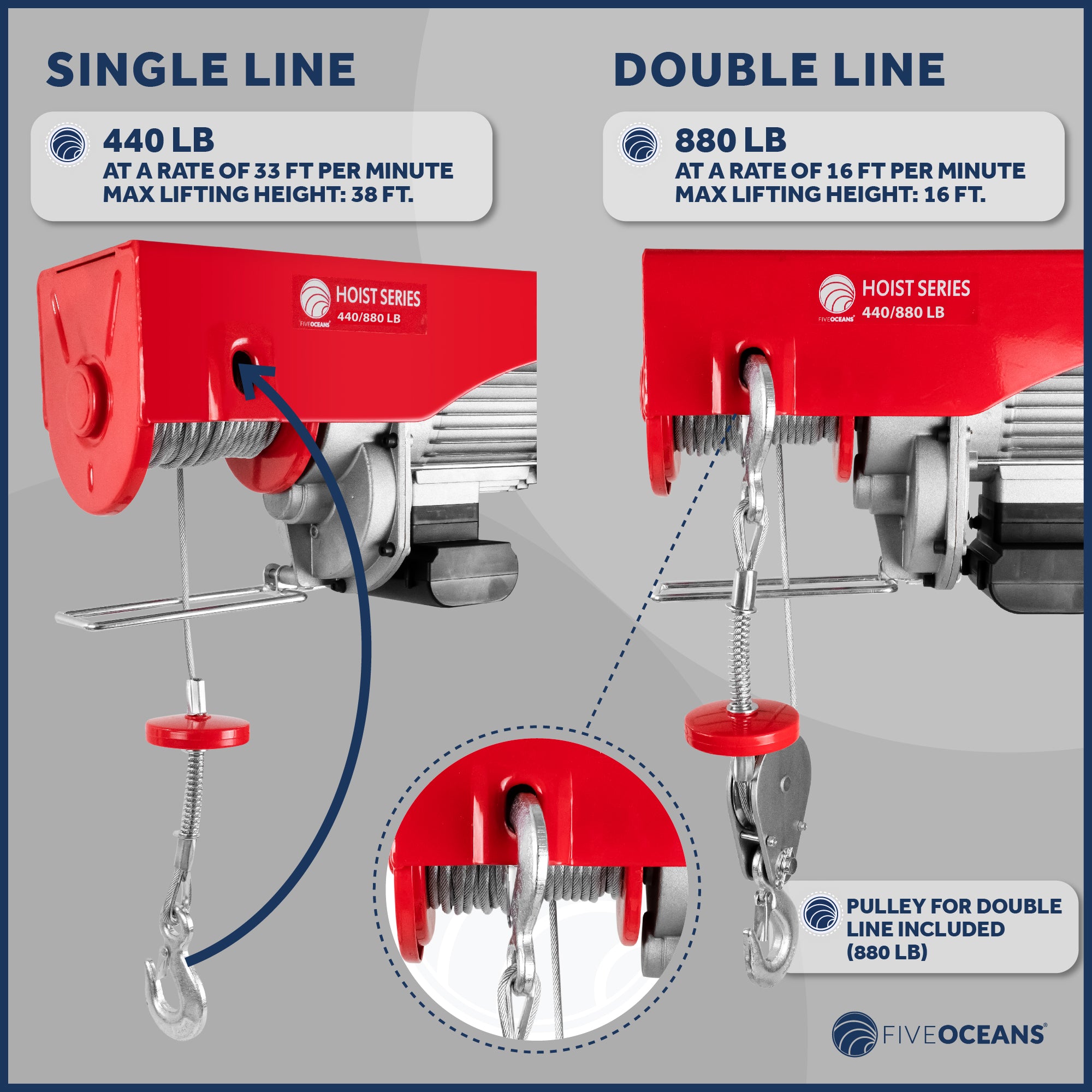 Electric Hoist, Hoist Pulley System, Pulley Hoist, 880 Lb Electric Winch 20FT Remote Control 120 V, Includes Working Gloves for Garage, Factory Lifting Emergency Stop Button - FO3781-C1 - Five Oceans