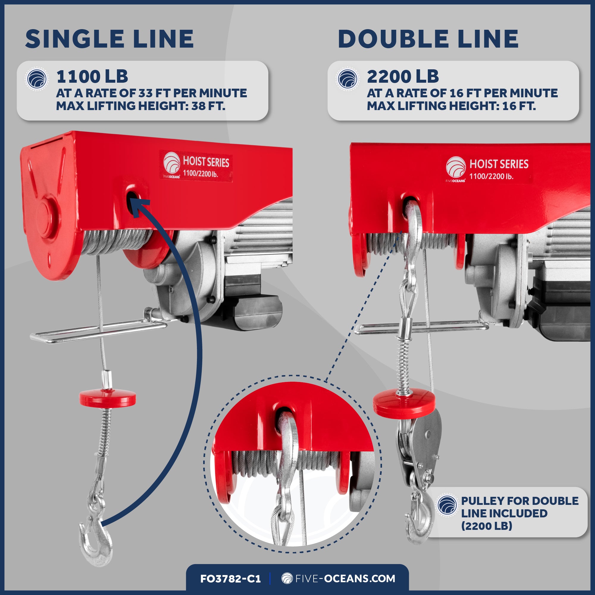 2200 Lb. Electric Hoist with 6Ft Cable Control & Working Gloves, 120V AC - FO-3782-C1 - Five Oceans