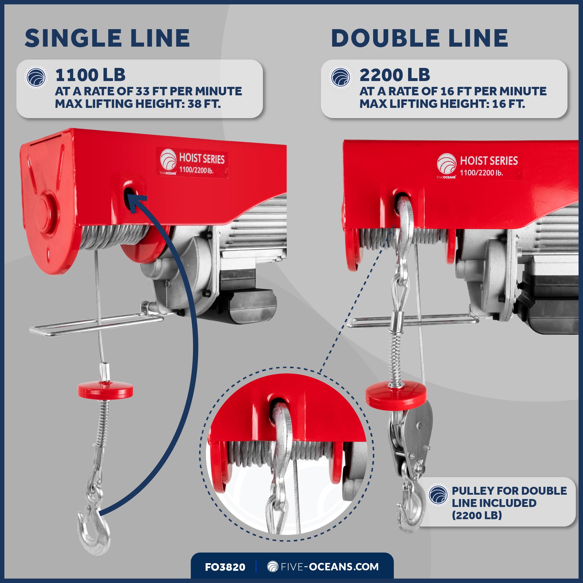 2200 Lb. Electric Hoist with 6Ft Cable Control, 120V AC - FO3820 - Five Oceans