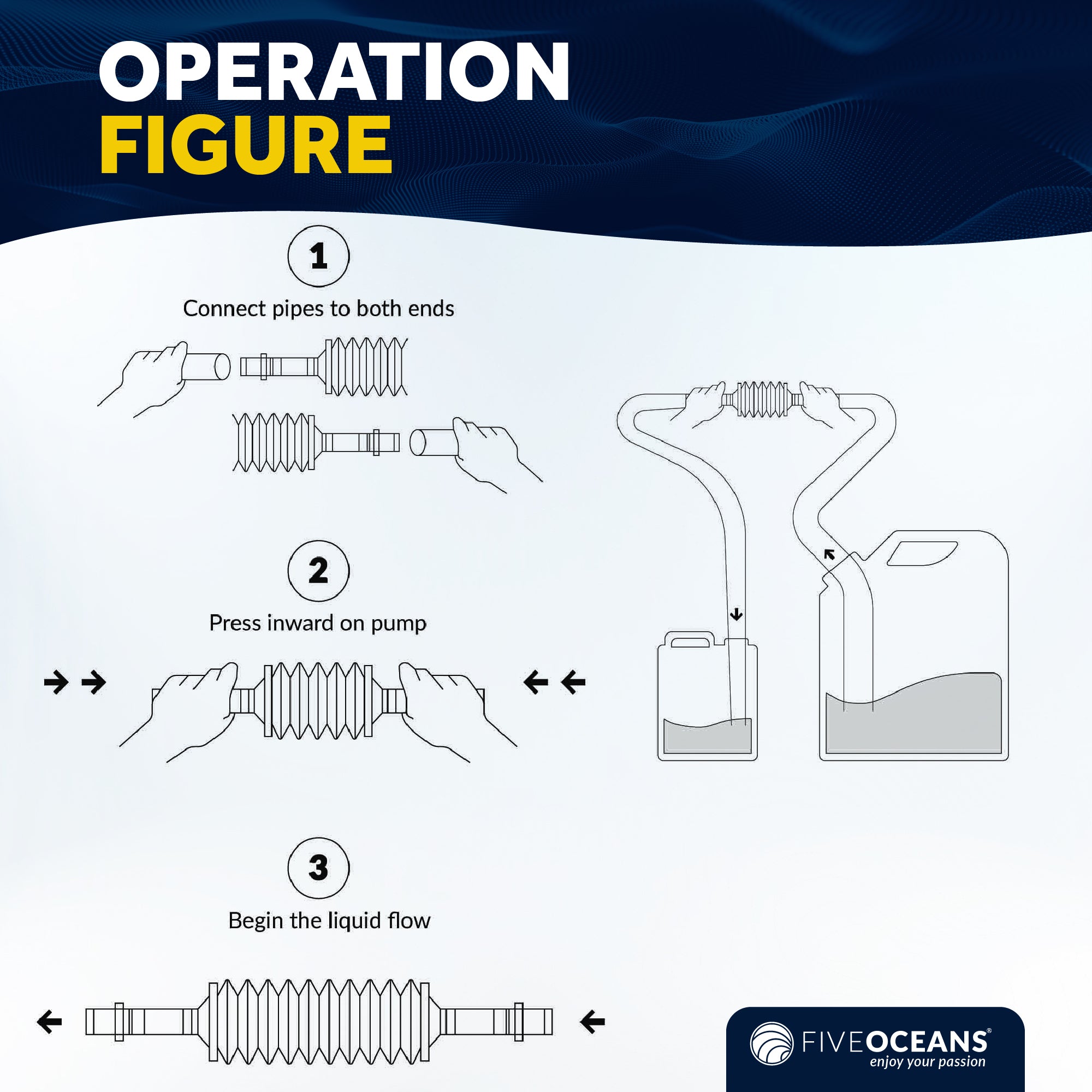 Fuel Transfer Pump Mini Siphon Manual Sucker Set - FO3890 - Five Oceans