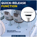 Quick-Release Seat Swivel, 2-Piece Removable, ABS Plastic, 2-Pack - FO3891-M2 - Five Oceans