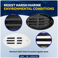 Drop-in Hidden Boat Horn with Black & White Grills, 12V, 110+5 dB - FO3914 - Five Oceans